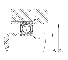 S 6201-C-2Z, ă(ni)Y(ji)(gu)C (j) DIN 625-1 ˜ʵҪߴɂ(c)g϶ܷ