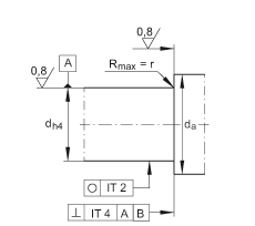 ǽ|S ZKLF1762-2RS-2AP, 䌦pᔰbɂ(c)ܷ