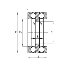 S 52207, (j) DIN 711/ISO 104 (bio)(zhn)Ҫߴpɷx