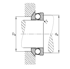 S 53216, (j) DIN 711/ISO 104 (bio)(zhn)Ҫߴ磬SȦɷx