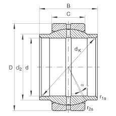 P(gun)(ji)S GE80-LO, (j) DIN ISO 12 240-1 ˜So