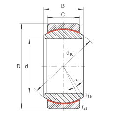 P(gun)(ji)S GE17-UK, (j) DIN ISO 12 240-1 (bio)(zhn)So