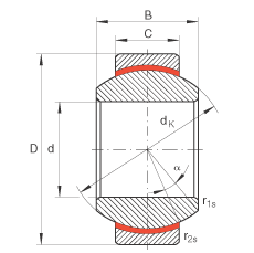 P(gun)(ji)S GE6-FW, (j) DIN ISO 12 240-1 (bio)(zhn)So(h)