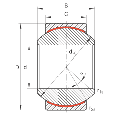 P(gun)(ji)S GE20-PW, (j) DIN ISO 12 240-1 (bio)(zhn)ߴϵ KSo(h)
