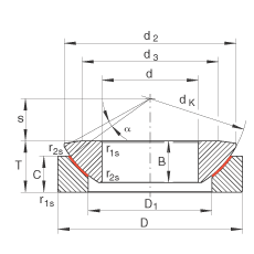 P(ji)S GE200-AW, (j) DIN ISO 12 240-3 ˜So