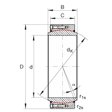 P(gun)(ji)S GE500-DW-2RS2, (j) DIN ISO 12 240-1 (bio)(zhn), So(h)ɂ(c)ܷ