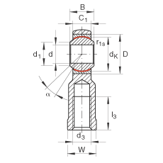 US GIKR5-PW, (j) DIN ISO 12 240-4 ˜ʣ(ni)ݼySo