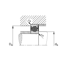 SS HCB71902-E-2RSD-T-P4S, {(dio)(ji)ɌԪb|  = 25մ򣬃ɂ(c)ܷǽ|ƹ