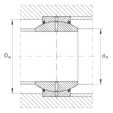 P(gun)(ji)S GE20-FO-2RS, (j) DIN ISO 12 240-1 (bio)(zhn), So(h)ɂ(c)ܷ