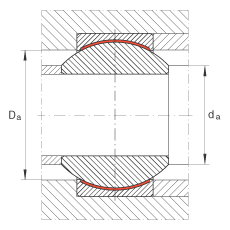 P(gun)(ji)S GE20-PW, (j) DIN ISO 12 240-1 (bio)(zhn)ߴϵ KSo(h)
