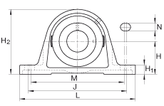 ֱʽSԪ PAK40, TFSS(j) ABMA 15 - 1991, ABMA 14 - 1991, ISO3228 ƫľoh(hun)